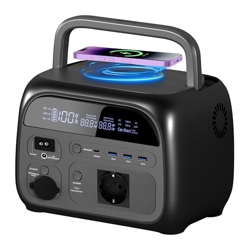 CTOLITY AP400 Tragbare Powerstation 345Wh LiFePO4 Akku 400W (Max 500W) Solargenerator 120W Beiseitige Schnellladeleistung Solar Generatoren Akku Für Camping Draußen Reisen Notfälle unterwegs