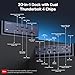 iVANKY Dual Thunderbolt 4 Chips FusionDock Max 1 for Quad 6K@60Hz Display (20-in-1 Dock for M1/M2/M3/M4 Pro/Max Mac) (6 * 40Gbps TB4, 2.5GbE, SD/TF 4.0, 10Gbps USB, Audio, 96W PD) Docking Station Hub