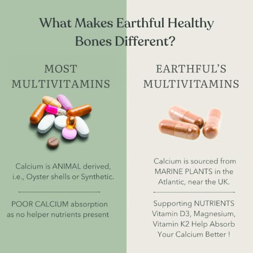 Earthful Multivitamin for Women 40+, 50+, Nearing Menopause thumbnail 12