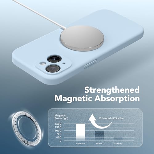 Image of Magnetic for iPhone 14 Case, Compatible with MagSafe, [Full Camera Protection][Screen Protector] Silicone Shockproof Protective Phone Case for iPhone 14 6.1 inch, Light Blue