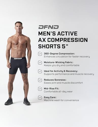 DFND Men's Active Ax Compression Shorts 5” – 360° Graduated Compression Recovery, Injury Relief & Performance – Made in USA2