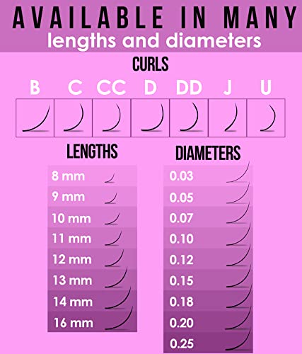 Stacy Lash SLEX0246 Eyelash Extensions D Curl thumb #3