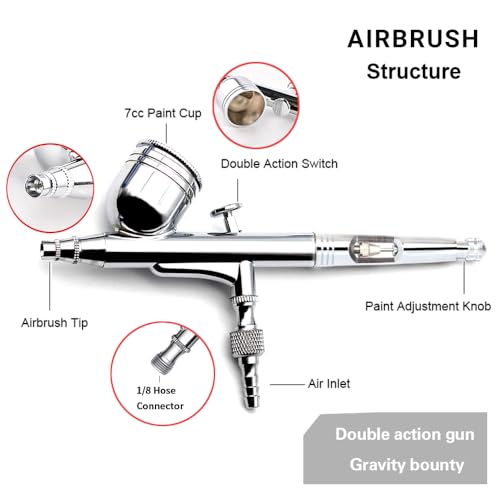 Image of I-BEAUTEE New Upgraded 55PSI benchtop Airbrush Set, Gravity fed Multi-Function Airbrush Kit with Compressor for Model Painting,Portable air Brush kit for Cake Decoration Makeup Airbrush Gun kit