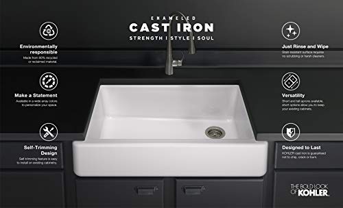 Kohler 6639-ST Rejilla inferior para fregadero 36" miniatura 3