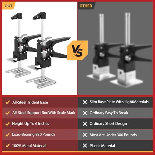 Image of JANNIRESS Labor Saving Arm Jack Handle 2 Pack,15 in Construction,Multifunctional Furniture Jack for Installing Cabinets and Wall Tile Height Adjuster Handheld Lifter Tool, Load 400LBS