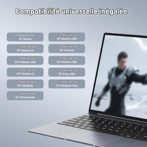 65W USB-C AI Chargeur PC Compatible avec HP Omnibook X, X Flip – vue 4