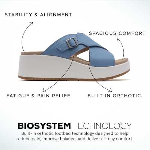 ABEO Women's Solstice Cross Slide Sandals | Arch Support Wedge Sandals | Built-In Metatarsal Pads | Black, Size 6-113