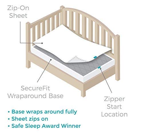 QuickZip Crib Extra Zip-On Sheet (SecureFit Wraparound Base Not Included) - Faster, Safer, Easier Baby Crib Sheets - Gray 100% Cotton - Fits All Standard Crib Mattresses
