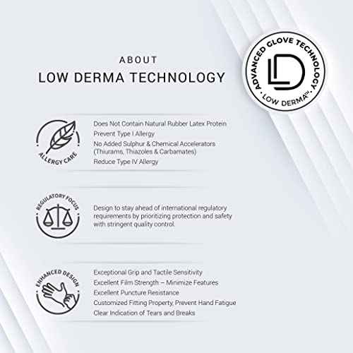 SAF-CARE-EnSure-Low-Derma-Gray-Black-Powder-Free-Nitrile-Exam-Gloves-Extended-Cuff-100-X-Large