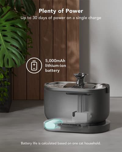 Petlibro PLWF115 Cat Water Fountain, Wireless Pet Fountain Battery Operated thumb #3