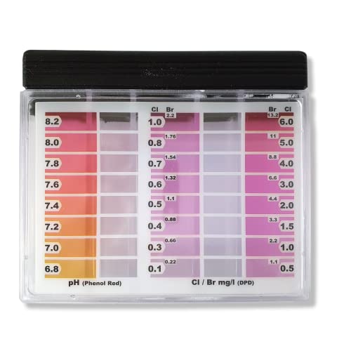 Premium Pooltest für freies Chlor und pH Wert mit 60 rapid Testtabletten | Wassertest | Whirlpool und Aquarium | Genaue 