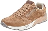 camel active