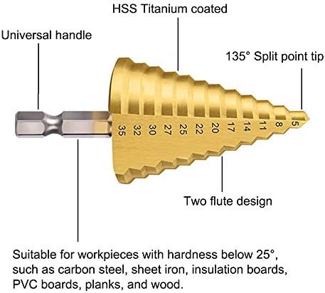 HSS Step Drill Bits Set, High Speed Steel Titanium Coated Cone Drill Bits Hole Cutter for Wood, Stainless Steel, Sheet Metal