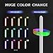 DUPENGDA Pixel Light Saber Metal Hilt APP Motion Control - Heavy Dueling Light Sabers for Adults with 27 Sound Fonts, Infinite Colors Changing, Perfect for Cosplay and Gifting