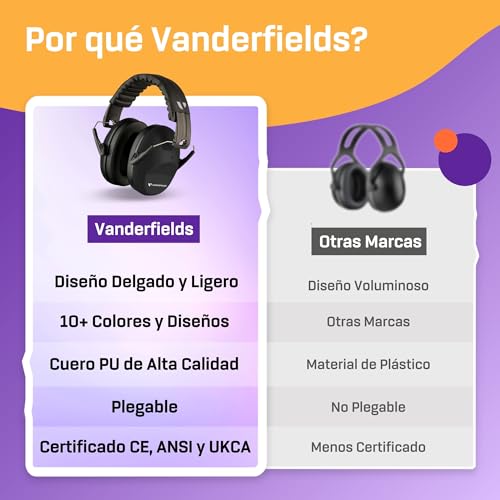Vanderfields Orejeras de protección auditiva Premium - Reducción de sonido de amplio espectro 33,2 dB a 2 KHz - Auriculares de protección auditiva - Adultos + Adolescentes - Negro - imagen 6