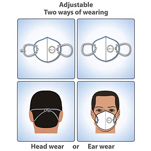 Image of Grin Health N99 Anti Pollution Mask with Air Valve, Activated Carbon, Safty HEPA, Reusable & Washable, Durable (GHAir+, Blue, With Valve, Pack of 1, Fits-All) for Unisex