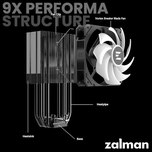 Zalman 9X Plus High Performance ARGB CPU Cooler, 220W TDP, AM5/LGA1851 - image 6
