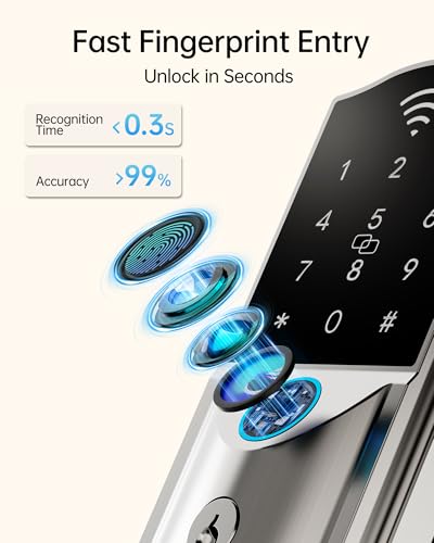 Smart Biometric Front Door Lock with Camera