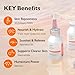 Genabelle PDRN 3% Hyper Boost Ampoule – Advanced Skin Support Serum with PDRN, Niacinamide, Hyaluronic Acid, Peptides, and Centella for Skin Barrier Support, Dryness, and Uneven Texture