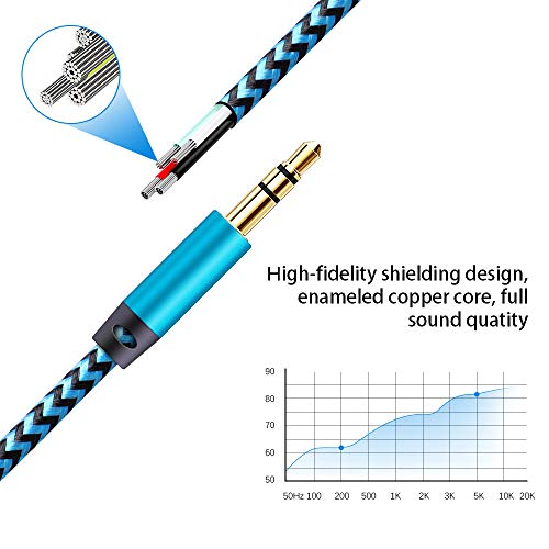 Aux Cord For Car, 6 Pack 3.5Mm Auxiliary Audio Cable, Braided Stereo Aux Chords Compatible Headphone Car, Iphone, Ipod, Ipad, Samsung Galaxy, Htc, Lg, Google Pixel, Tablet & More #TOP5