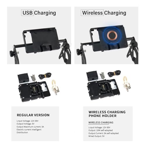 Support navigation Pan America 1250 stable avec chargeur USB étanche