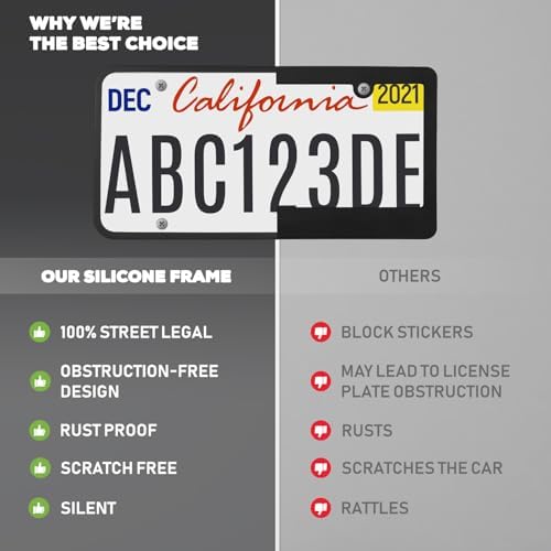 StandardAutoPart Silicone License Plate Frame – Rust-Proof, Rattle-Proof, Weatherproof Cover & Bracket Holder for Front/Rear US & Canada Standard Car Plates (Black Silicone, Pack of 1) — view 6