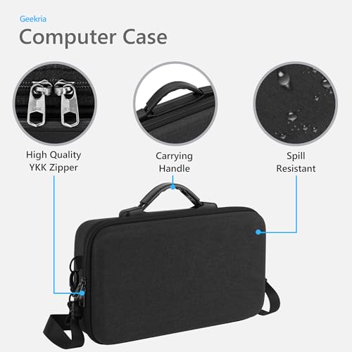 Funda rígida de viaje para Mini PC GEEKRIA, compatible con KAMRUI Pinova P2 / P1 / Hyper H2 / AM21 / Hyper H1 / E3 / E3B, GMKtec M5 Ultra / G3 Pro / G3S / M6 Ultra miniatura 2