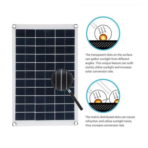 Panel solar flexible 100W y controlador 100A para carga de bateria 12V en furgoneta camper 6
