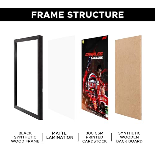Image of CodersParadise F1 Vol.1 Wall Poster Frames - Pack Of 6 | 8 x 12cm (A4 Size) | Aesthetic Artwork Framed Posters | Framed Posters For Living Room, Bedroom, Home And Office