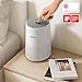 Philips Luftreiniger 600-Serie, energieeffizient mit Smart Sensor, Für Allergiker, HEPA-Filter entfernt 99,97% der Schadstoffe, Deckt bis zu 44 m2 ab, App-Steuerung, Weiß (AC0651/10)