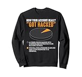 Wie Ihr Konto wirklich gehackt wurde Ein Cyber Crook Security Sweatshirt