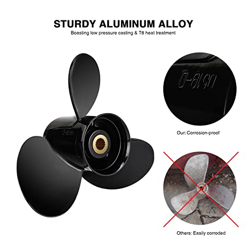 Image of 14 1 /2 x 19 3817468 Boat Propeller for Volvo Penta SX 19 Spline RH