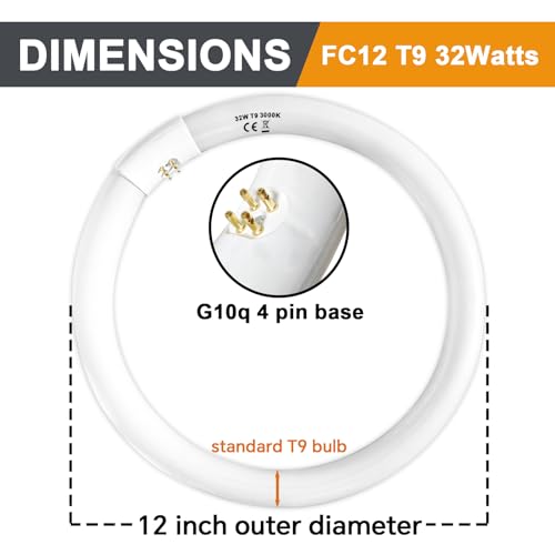 Iluminación, Tools Imagen adicional