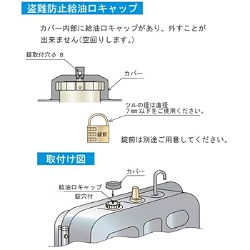 Amazon.co.jp: ダイケン 盗難防止給油口キャップセット(95型専用