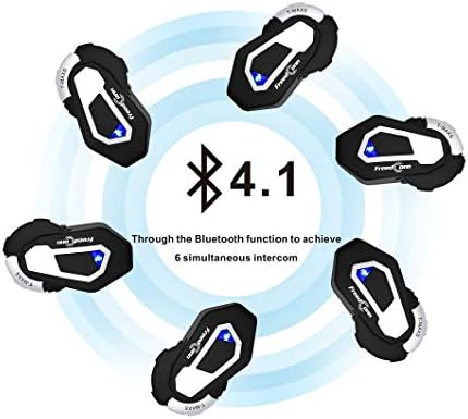 FreedConn Motocycle Helmet Waterproof Wireless Bluetooth Headset TMAX-S with L3 Remote Controller/FM Radio/1000M Intercom/6 Riders Intercom/Moto Biking & Skiiing/ + Boots Protector