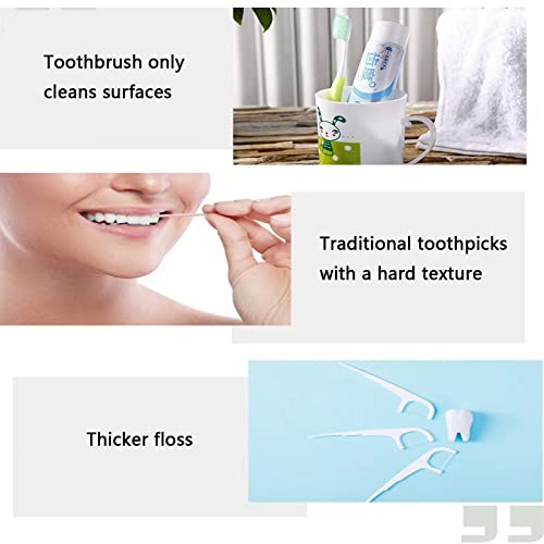 BSITSSS 200 Stück Interdentalbürsten, Zahnzwischenraumbürsten Extra Fein Zahnreinigung Zwischenräume, Weiche Silikon Adaptive Zahnstocher Tragbarer Zahnseide Stick Für Sanfte & Effiziente(Blau) – Bild 6