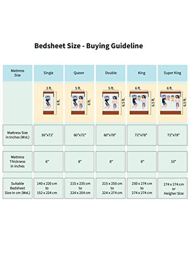 Image of ROMEE Elegant 3D Print Printed Microfiber Double Bedsheet, 144 TC Soft Feel, Queen Size (88 x 95 Inches), with 2 Pillow Covers, Blue