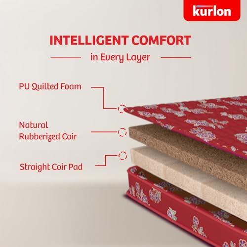 Image of Kurlon Rutile Mattress | Natural Coir Mattress | Breathable | Medium Firm Support | Natural Cooling | PU Quilted | Durable | Double Size | 78x48x7 | 5 Yrs Warranty
