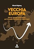 vecchiano allerta meteo  Vecchia Europa. Oltre la «grande sostituzione», per il risveglio identitario dei nostri popoli