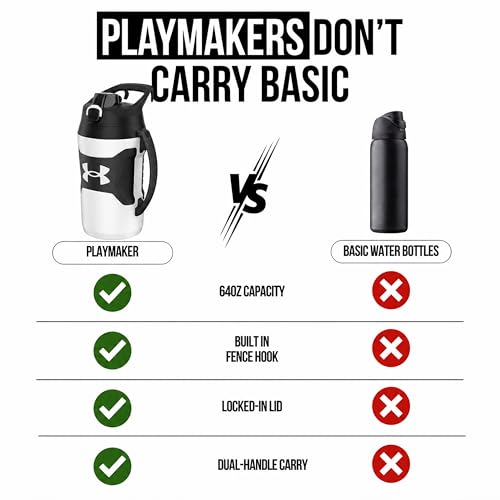 Image of Under Armour Insulated Water Bottle with Handle & Fence Hook, Half Gallon Sports Water Jug, Leak-Resistant & BPA-Free for Baseball, Football & Gym - White /Black, 64oz