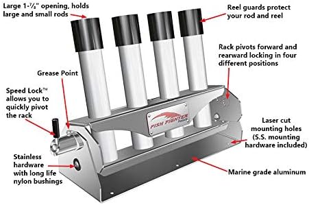 Fishing Rod Holder Racks for Boat - Pivoting Rod Launcher with Four Positions, Four (4) Rod Holder