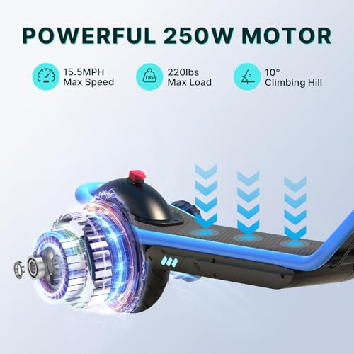 Image of Gotrax Electric Scooter for Adult,8.5 inch Tire,12 Mile & 15.5Mph by 250W Motor