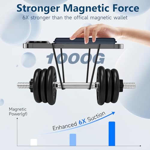 Image of Asstar Magnetic Wallet Compatible with MagSafe Wallet for 3 Cards, Blue | Adjustable Wallet Stand for Apple, Magnetic Card Holder Wallet for iPhone 17 /16 /15 /14 /13 /12 Series, Twill PU Leather