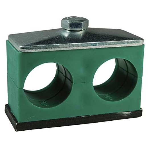 Dixon HTW12P 3/4" Twin Series Pipe Clamp Steel & Poly (L-3.35" x W-1.18" x H-2.05")