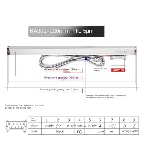 Medidor de Desplazamiento Digital KA300 220mm 5um 5V TTL miniatura 2