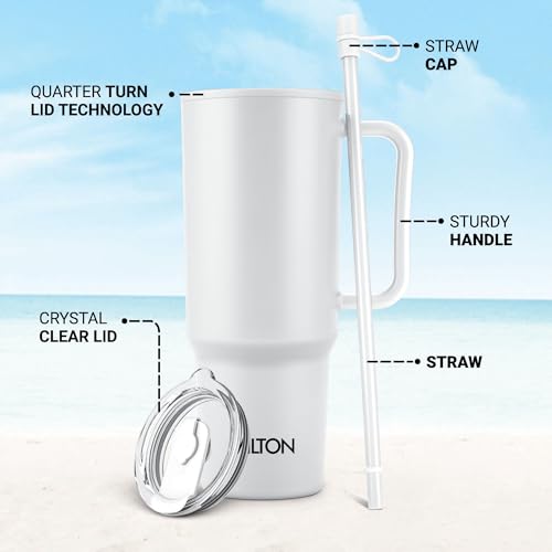 Image of MILTON Maven 1000 Plastic Water Tumbler | 2-in1 Lid Sip or Gulp | Crystal Clear BPA Free-Food Grade | Sturdy Handle | Large Travel Mug for Gym, Office & Outdoor Use, 1 L, White
