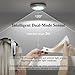 WZZHHJ Smart 6-LED Motion Sensor Night Light – Battery-Operated PIR & Light-Sensing Cabinet & Hallway Lamp with Magnetic Mount, Compact 80×80×18 mm (Silver,Warm Light)