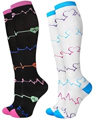 Black Cardiac Wave / White Cardiac Wave