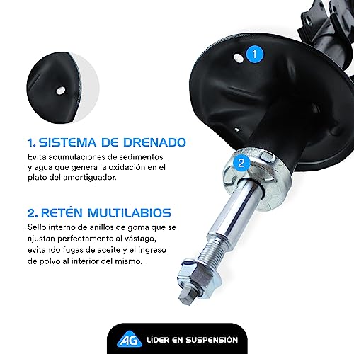 Audífonos, Electronics Imagen adicional