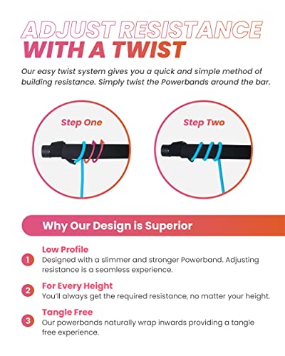 Ky Active Portable Pilates Bar Kit With 25Lbs Resistance Bands, Home Exercise System With Mini Pilates Ball And Bag, Adjustable Full Body Workout Bar (3 Piece Bar, Sky Blue) #TOP3